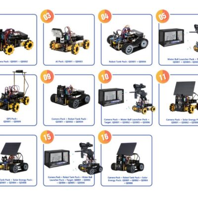 15 FARKLI ROBOT KİTİ